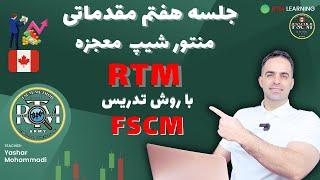 آموزش رایگان پرایس اکشن پیشرفته  RTM  به زبان ساده