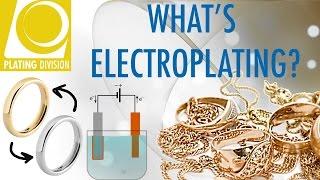 What is Electroplating?