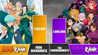 FOUR ARCHANGELS vs TEN COMMANDMENTS Power Levels  I Seven Deadly Sins Power Scale