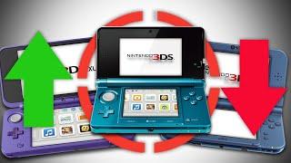 How The 3DS Entered The Red Ring - The Rise And Fall