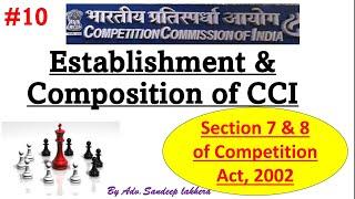 Establishment & Composition of CCI | Section 7 & Section 8 | Competition Act, 2002 #competitionlaw