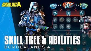Borderlands 4 All RAFFA Action Skills, Perks, Augments & Abilities - Full Skill Tree Breakdown