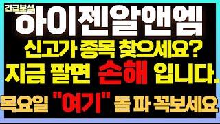 [하이젠알앤엠] 로봇의 왕이 될 상인가!? 지금 팔면 손해입니다.! 곧 신고가 경신해 나갈테니깐!  목요일 무조건 "여기" 돌파 확인하셔야 합니다.