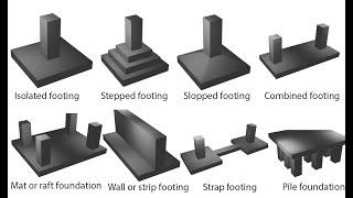 Types Of Foundation And Footing | 3D Animation