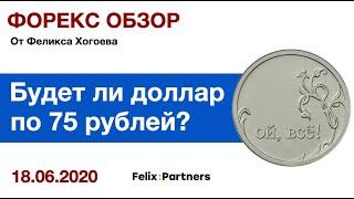 18.02.2020. Форекс обзор. Ослабление курса рубля. Технический анализ рынка. Обучение трейдингу.