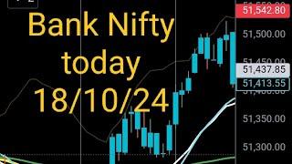 Bank Nifty chart 18/10/24#banknifty #share