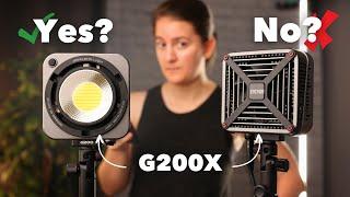 Should you buy the new Molus G200X Light?