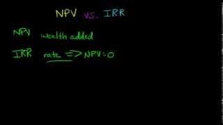 NPV vs IRR