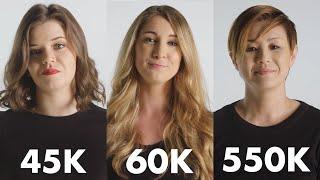 Women of Different Salaries on How Often They Shop | Glamour