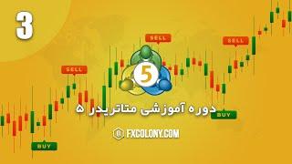 آموزش متاتریدر 5 | پارت 3 | مدیریت معاملات و کنترل ریسک در متاتریدر ۵