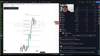 DAILY ANALYSIS - XAUUSD (TUES, 8th OCTOBER 2024)