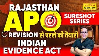 Rajasthan APO 2024 Exam : Indian Evidence Act | #1 | IEA for Rajasthan APO Exam | By Sanyog Sir