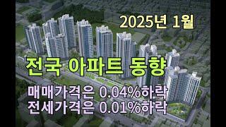 2025년 1월 2주간 전국 아파트 동향을 알려드립니다.  내집마련시 참고 하세요~ #아파트가격 #아파트매매