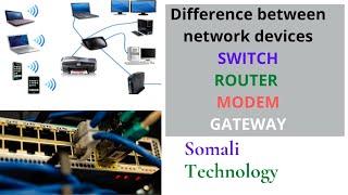 All Network Devices explained in Somali( Somali technology)