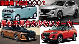 不具合数の少ないメーカーランキング！1位はまさかの？車種別もあり