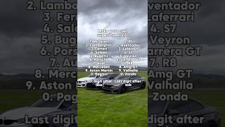 Tell me what you made in the comments… #automobile #cars #recommended #fyp #viralvideo #viral
