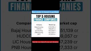 Best housing finance stocks #bajajhousingfinance #hudco #idfc #lichousingfinance #beststocks #nifty