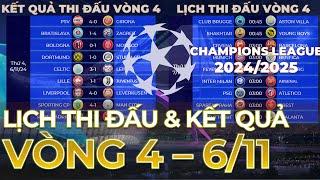 Kết quả Ngày 6/11 & Lịch thi đấu Cúp C1 Châu Âu sáng 7/11