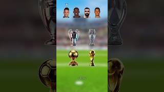 "Lautaro Martinez vs Dembele vs Mo Salah vs Ronaldo" #football #soccer #cr7