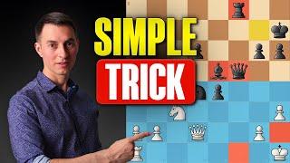 3 Simple Rules to Prevent 90% of Your Chess Mistakes