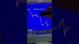 چه موقع باید ترید کنیم؟ #ترید #معامله_گری #فارکس