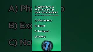 Which Tool is Widely Used for Data Visualization? | Quick Quiz!