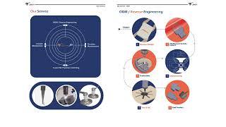 TAIWAN SEMICONDUCTOR PROCESS EQUIPMENT CERAMIC PARTS - ADVANCED CERAMIC