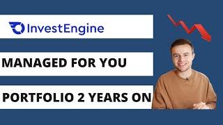 2 Years Later: Reviewing InvestEngine's 'Managed For You' Portfolio!