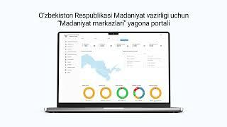 TECHNOCORP tomonidan Madaniyat Vazirligi uchun "Madaniyat markazlari" yagona portali ishlab chiqildi