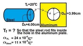 Physics 21  Thermal Expansion (4 of 4) Thermal Linear Expansion: Example 3