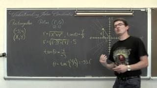 Understanding Polar Coordinates