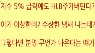 [HLB차트분석]HLB 주가 관여 및 결정 주체는 외국인! 그들이 프로그램 매매로 HLB 주가 결정 중. 얼른 정치 불확실성 해소, 지수 안정화! #에이치엘비 #hlb #윤석열