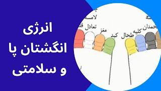 چگونه با ماساژ انگشتان پا، دردها را درمان کنیم؟