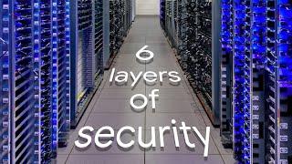 Google Data Center Security: 6 Layers Deep