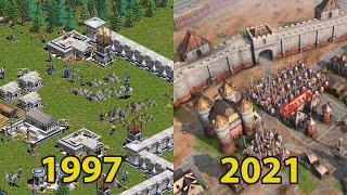 Evolution of AGE OF EMPIRES Series 1997-2021