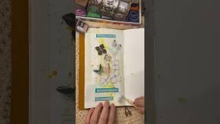 Yellow Journal Idea | journal with me | scrapbooking #asmr #scrapbooking #aestheticjournal