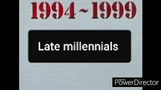 What Are Late Millennials/Zillennials?