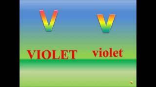 Learn English Alphabets/Learn English Words-V