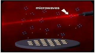 Synthetic Diamond Lab Grown CVD Process How is made? Where buy cheap engagement ring