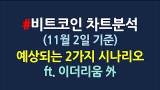 비트코인 차트분석_11월2일