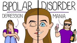 Bipolar Disorder Explained Clearly