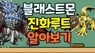 [디지몬 시리즈] 여러분이 몰랐던 바그라제국 삼원사의 일인 블래스트몬의 진화루트 알아보기!