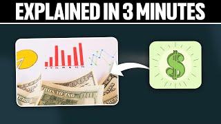 Dollar Index Explained in 3 Minutes 2024!