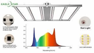 Eagle Star LED ESF6600 660W Full Spectrum Foldable LED Grow Light