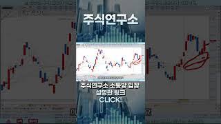 [ 삼성전자 ] 이번에도 놓치면… 다시는 안 올 가격입니다