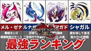 サンブレイク新モンスター最強ランキング 【※ネタバレ注意】