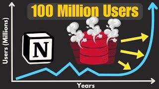 How Notion Scaled to 100 Million Users Without Their Database Exploding