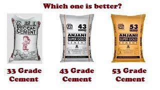 33 Grade vs 43 Grade vs 53 Grade of Cement