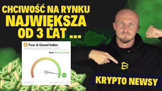 Kryptowaluty wiadomości! Kolejny wniosek o ETF na SOLANĘ!