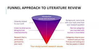 M&D Training Workshop - Literature Review and Paragraph Structuring - Prof Ismail & Prof Taliep